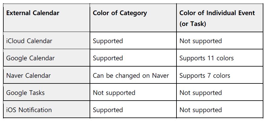 color sync table